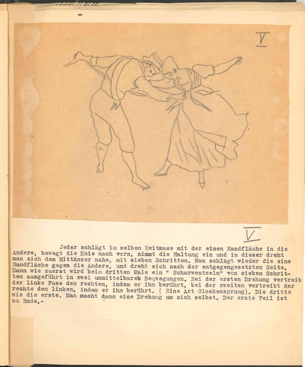 Hannah's self-painted and written notes on the Italian folk dance Tarantella, ca. 1936/1937
