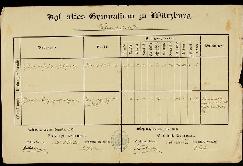 Report card from the Koenigliches altes Gymnasium zu Wuerzburg